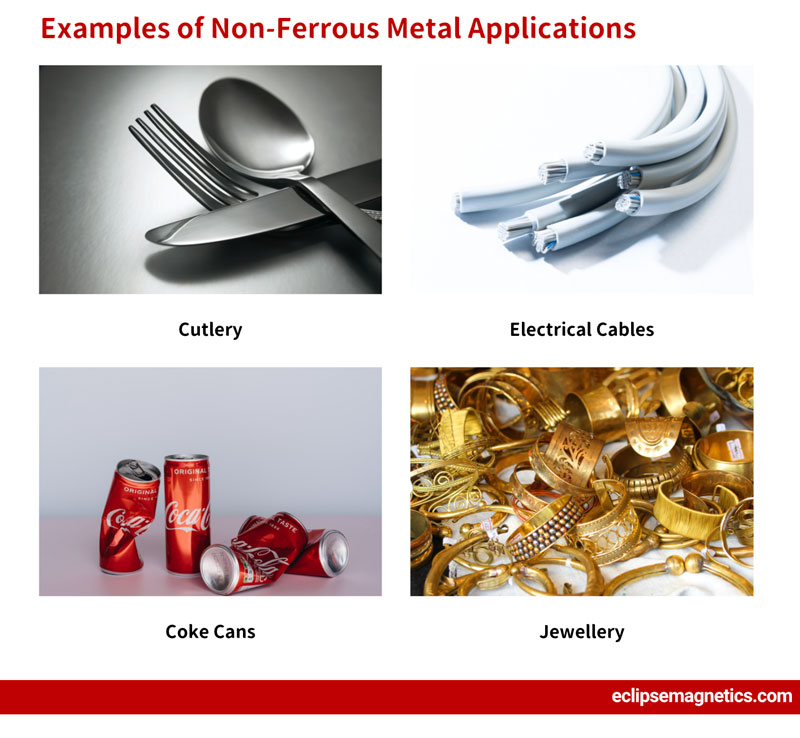 The Difference Between Ferrous Non Ferrous Metals Eclipse