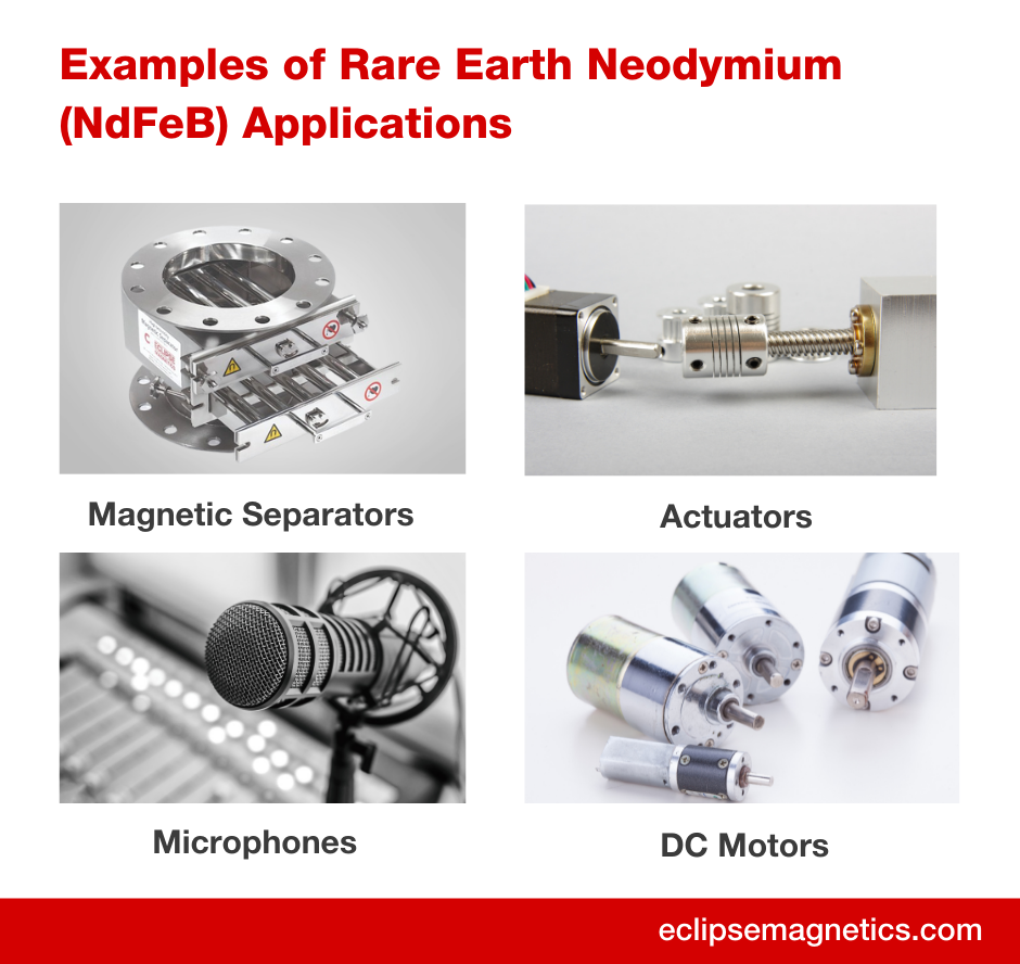 Neodymium Magnets - The Most Powerful Magnets In The World